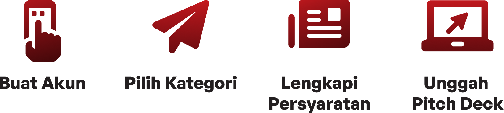 langka register